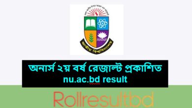 অনার্স ২য় বর্ষ রেজাল্ট